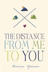 distance from me
